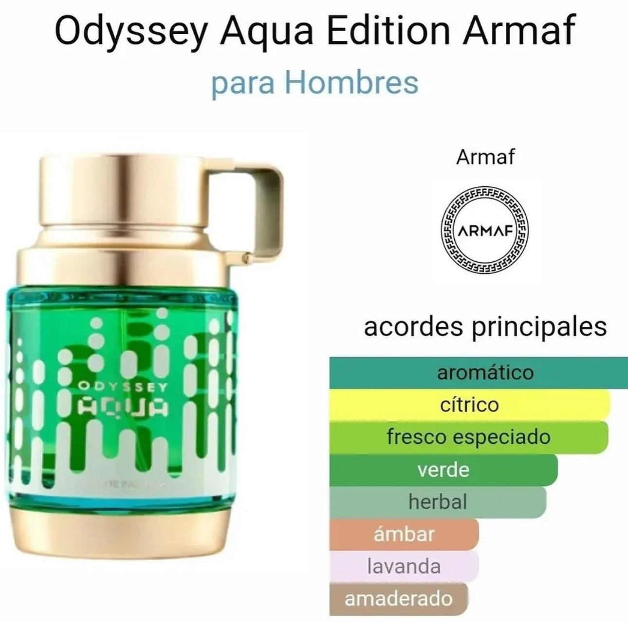 Odyssey Aqua Edition de Armaf
