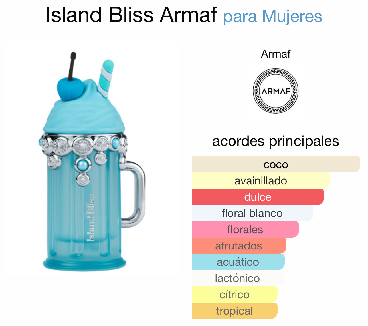 Island Bliss Armaf