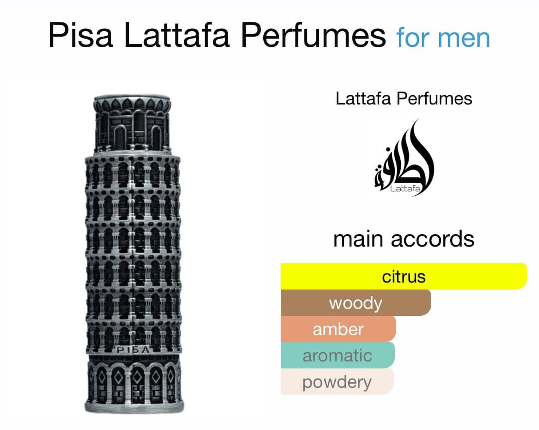 PISA de Lattafa