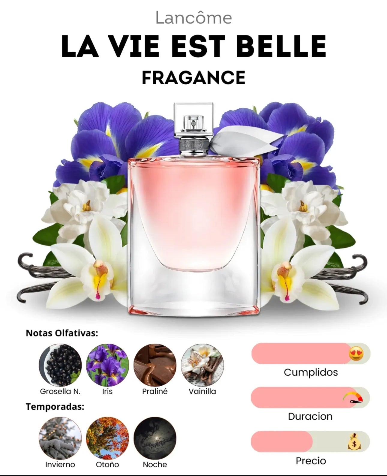 La Vie Est Belle (Lancôme)