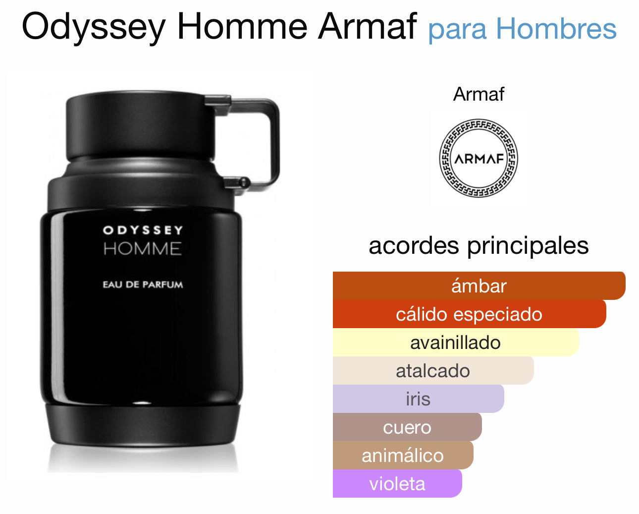 Odyssey Homme White Edition de Armaf