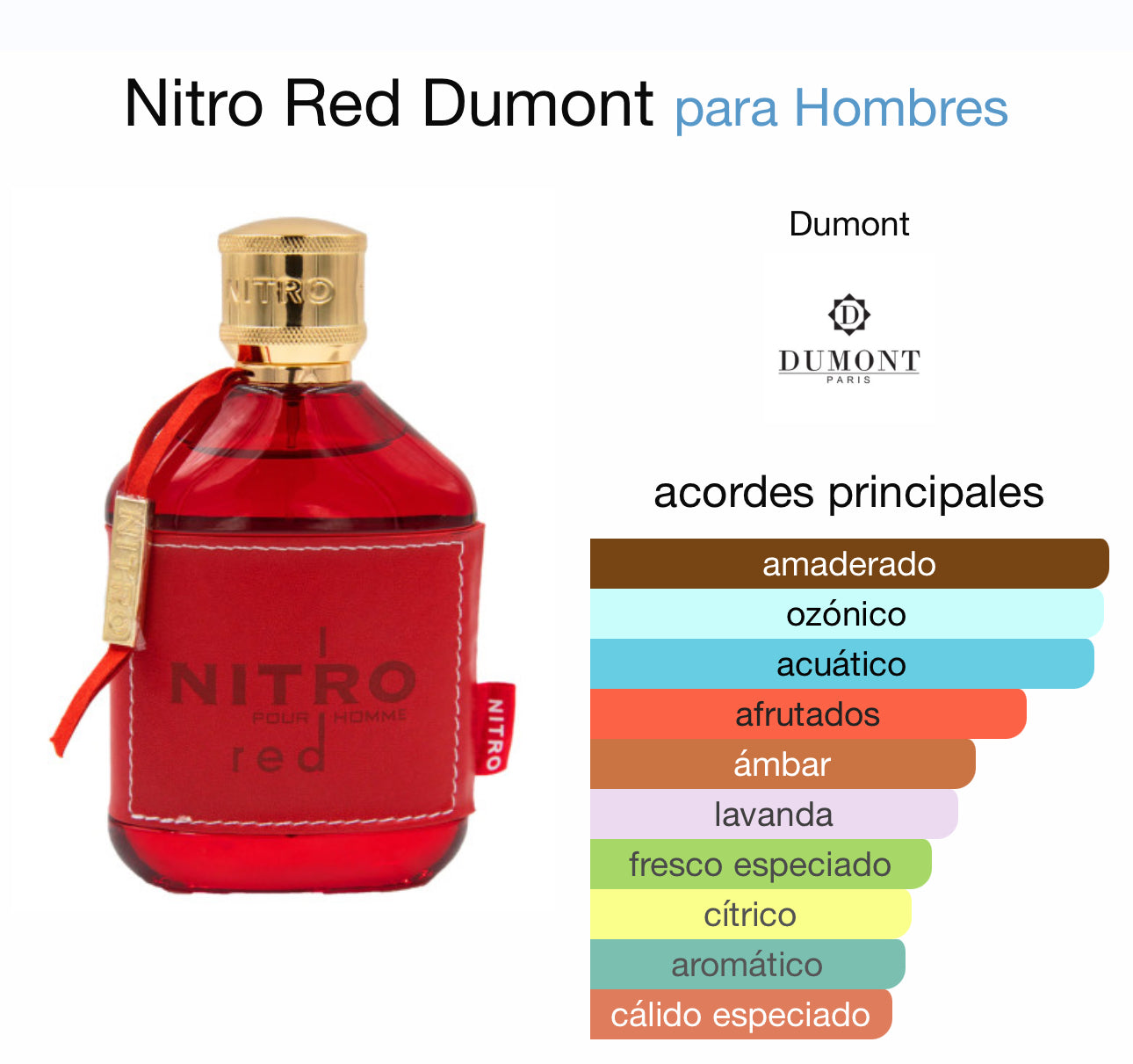 Nitro Red (Dumont Paris)
