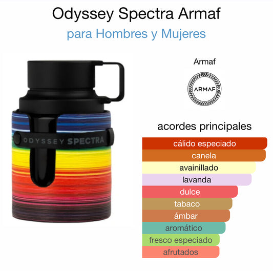 Armaf Odyssey Spectra